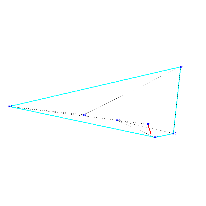 Flugauswertung